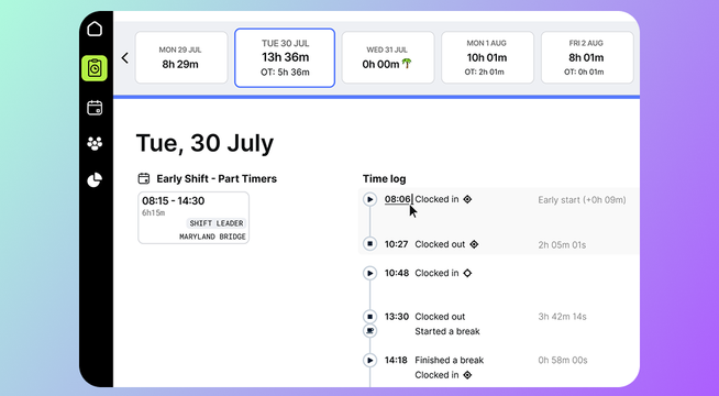 Major update: Plans, Timesheets, Timezones, Roles, Auto-scheduler behaviours and more