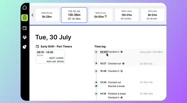 Major update: Plans, Timesheets, Timezones, Roles, Auto-scheduler behaviours and more